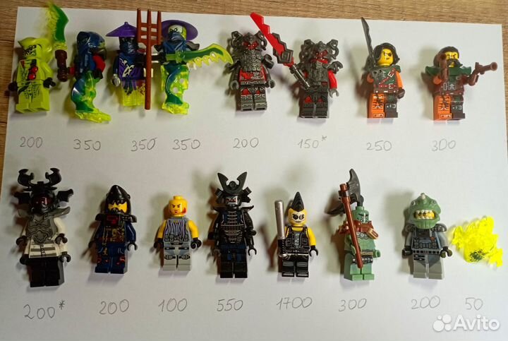 Lego ninjago минифигурки