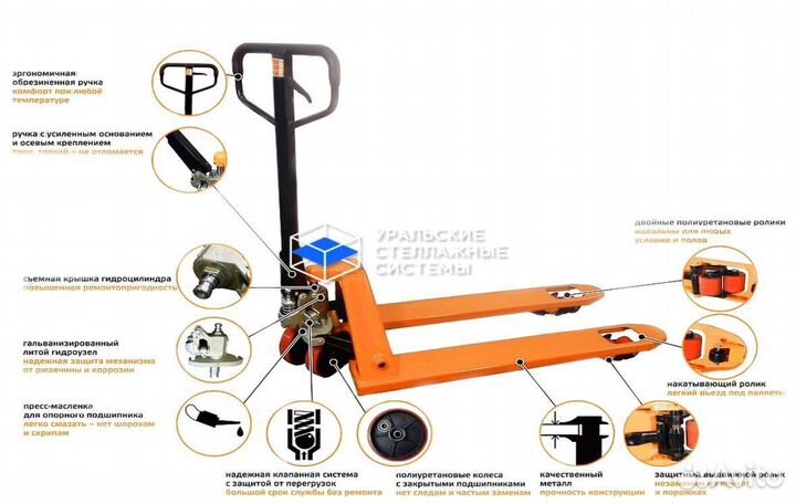 Гидравлическая тележка рохля