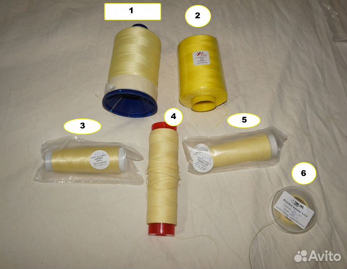 Нитки арамидные