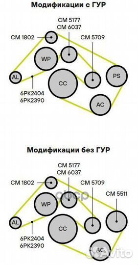 Ролик навесного оборудования CM5177 Trialli