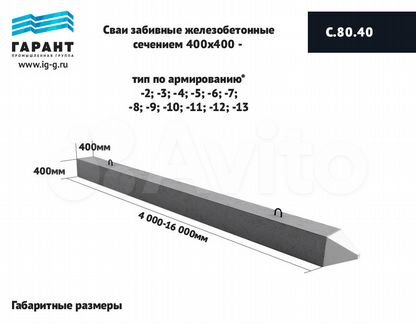 Сваи железобетонные С80.40-8