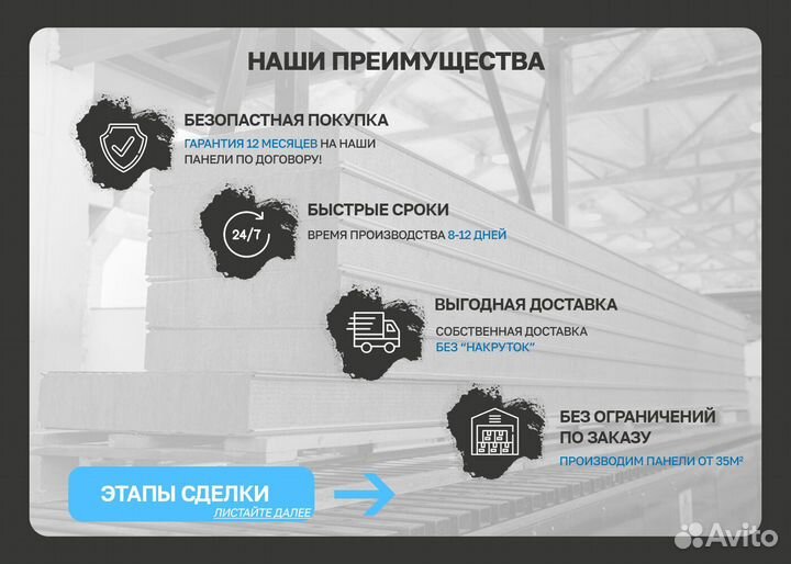 Сэндвич панели минвата 50 мм