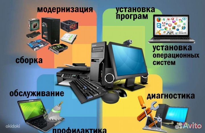 Установка windows/виндовс