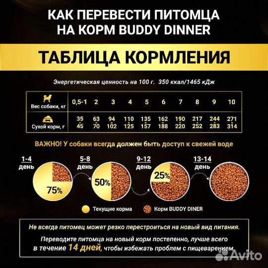 Корм для собак Gold Line с говядиной, 15 кг