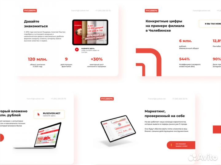 Презентации на заказ Дизайн презентаций