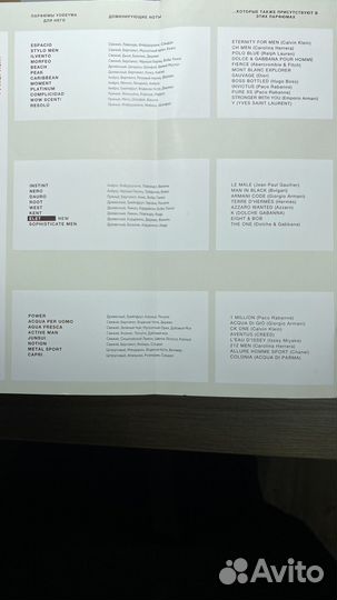 Духи парфюм yodeyma