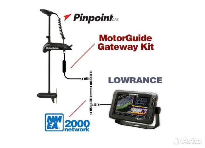Комплект MotorGuide PinPoint GPS Gateway Kit