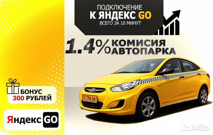 Яндекс доставка (курьер, экспресс, грузовой)