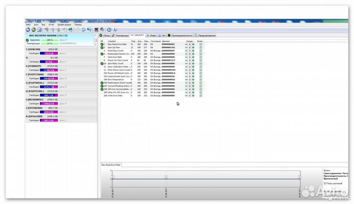 Продам HDD 3.0тб
