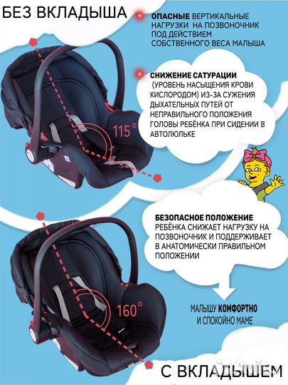 Подушка вкладыш в автолюльку