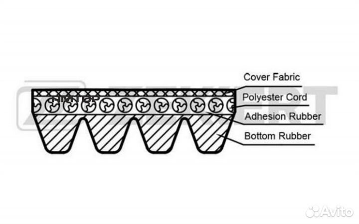 Zekkert KR4PK836 KR-4PK836 zekkert Ремень поликлин