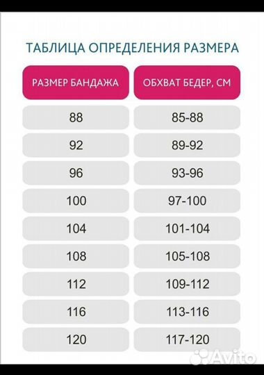 Бандаж послеродовой