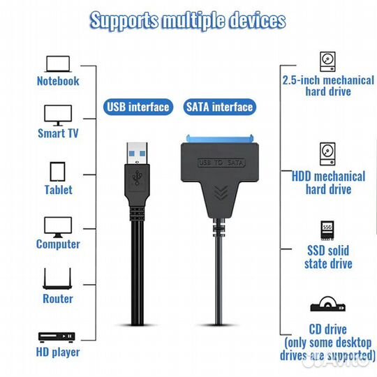 USB 2,5 к SATA адаптер