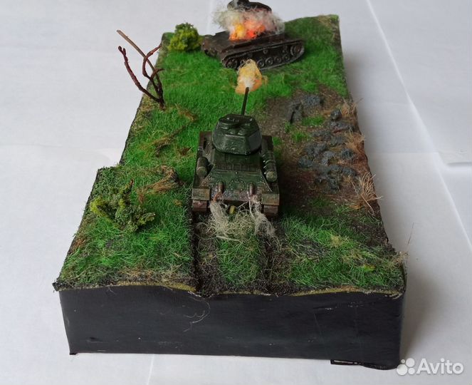 Диорама Великой Отечественной войны. 1/100