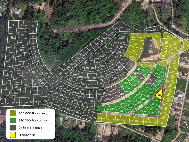 Участок 7,6 сот. (СНТ, ДНП)