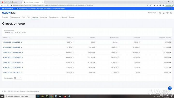 Прибыльный готовый бизнес на ozonе