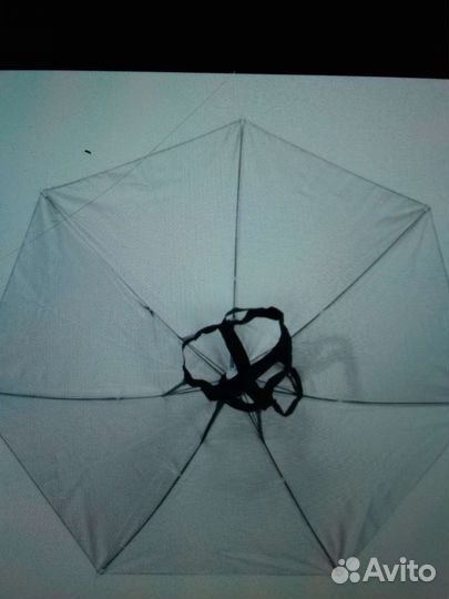 Зонтик для головы и плеч