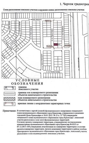 Участок 8,6 сот. (ИЖС)