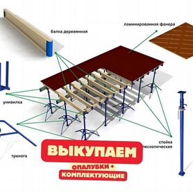 Телескопические Стойки Опалубки Перекрытия Продажа