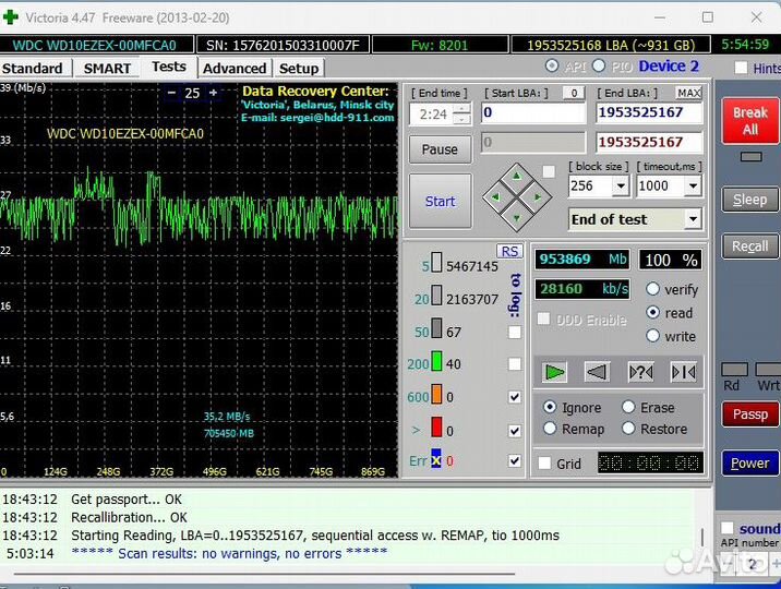 Жесткие диски HDD 3.5 IDE/sata
