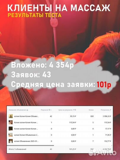 Таргетолог / Клиенты для студии красоты / Магадан