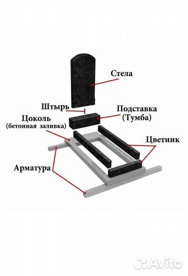 Памятники из карельского гранита Гитара 1
