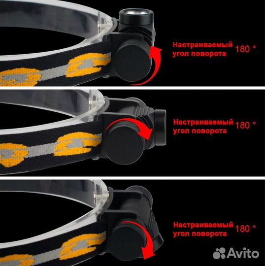 Фонари налобные Boruit D10, D25 новые