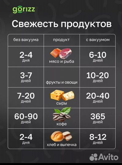 Вакуматор бронь
