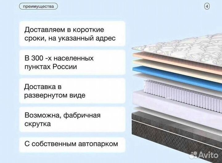 Матрас 160х200 на прямую от производителя