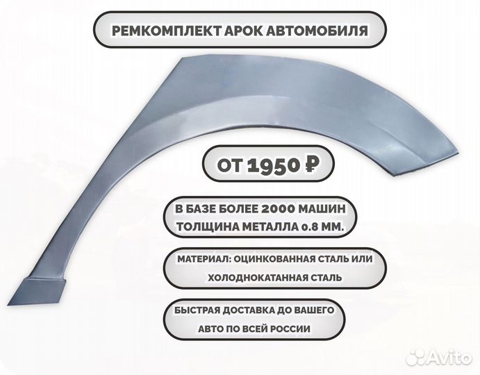 Ремонтные арки (ремкомплект) на машину