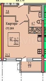 1-к. квартира, 32,7 м², 17/25 эт.