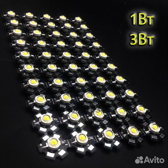 Светодиоды