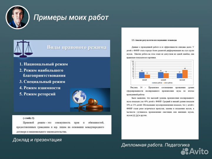 Оформление Диплом Курсовая Диссертация