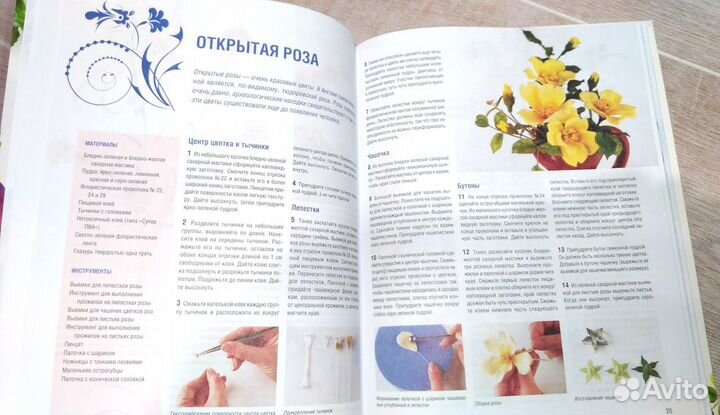 Книги кулинарные (для кондитера)