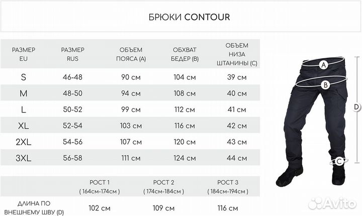 Брюки Contour rmephoenix Мох XXL /54-56/ Рост 3 /184-194 см
