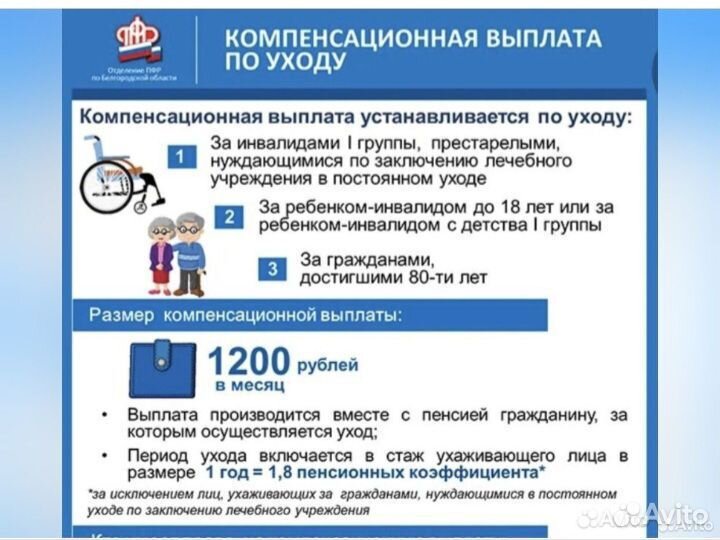 Оформлю уход за пенсионером 80+