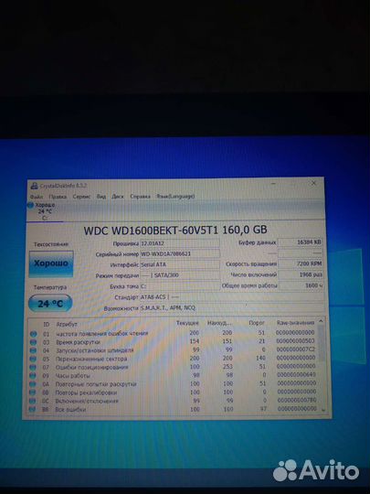 Мощный Ноутбук HP