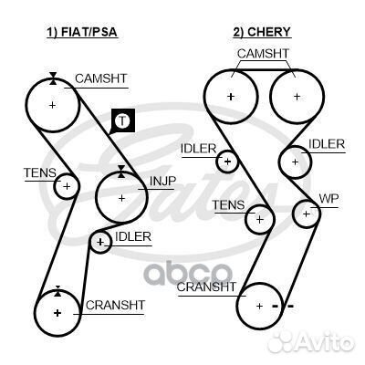Компл.ремня грм k025299 Gates