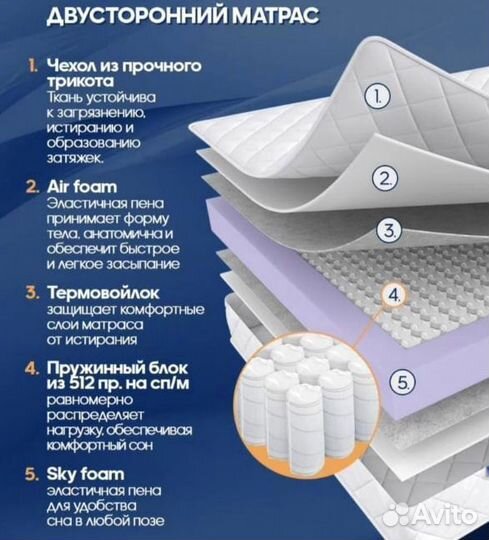 Матрас 160х200 180х200 новые