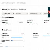 Авитолог - только услуги
