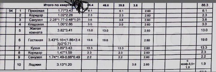 3-к. квартира, 85 м², 9/17 эт.