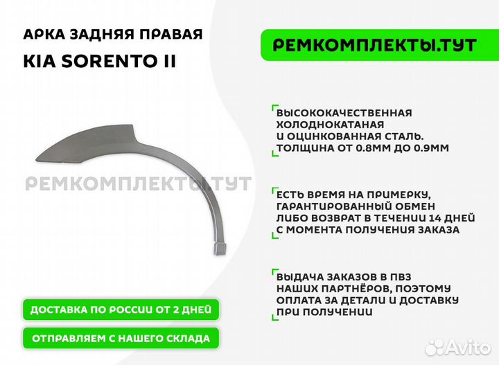 Арка задняя правая Kia Sorento 2