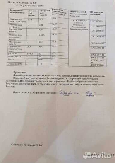 Плодородный грунт