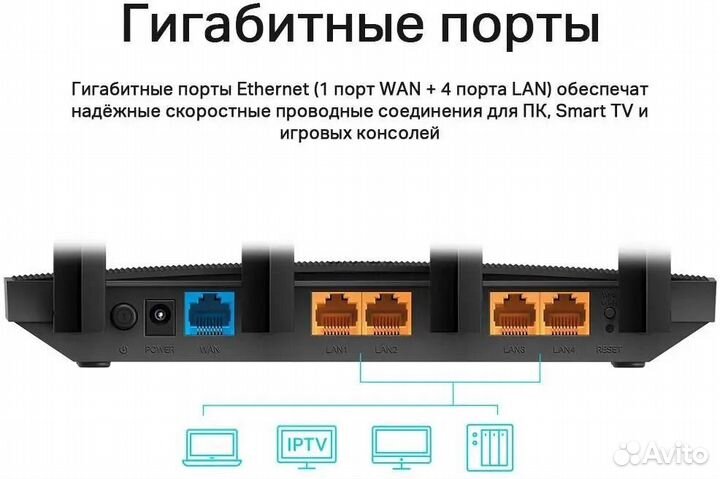 Новый Wifi роутер TP Link archer c80