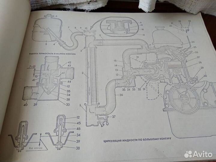 Ершов, Юрченко. Автомобили ваз