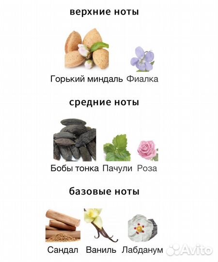 Feve Tonka de Canaima Boucheron 10мл оригинал