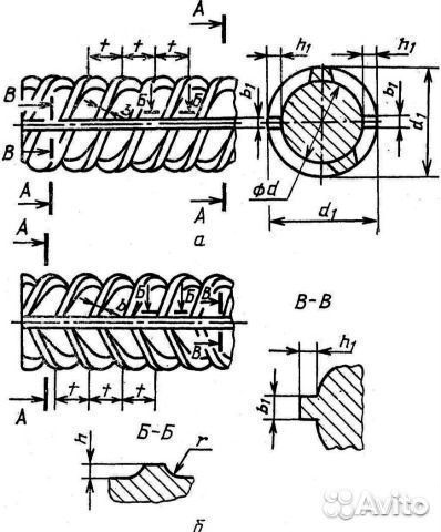 Арматура металлическая 14. Металлопрокат