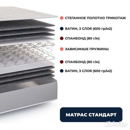 Кровать с матрасом 120х200