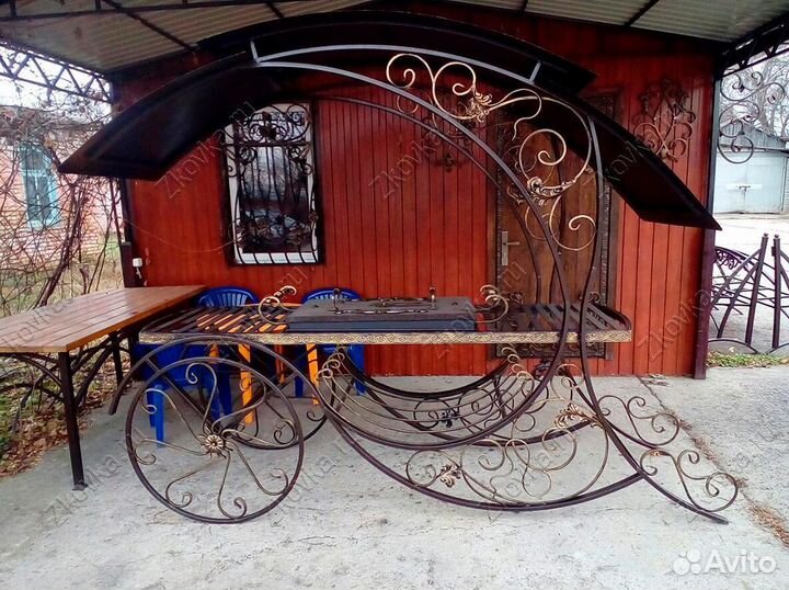 Производство и монтаж Кованых изделий