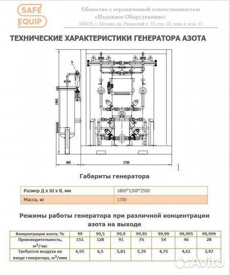 Генератор азота GN-128